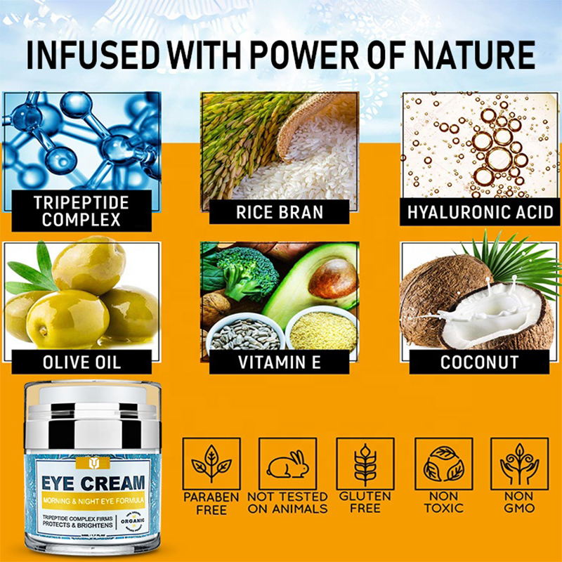 Private Label Anti-Falten-Augencreme (5) 