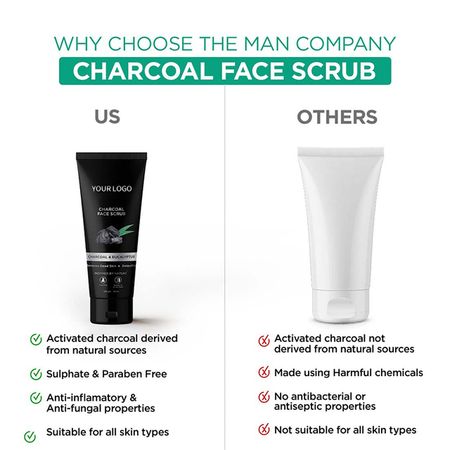 Anti-Akne-Gesichtswaschmittel für Männer