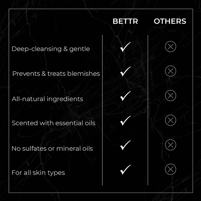 Grüner Tee feuchtigkeitsspendender Gesichtsreiniger für Männer